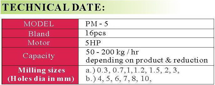 Power Mill/Multi Mill